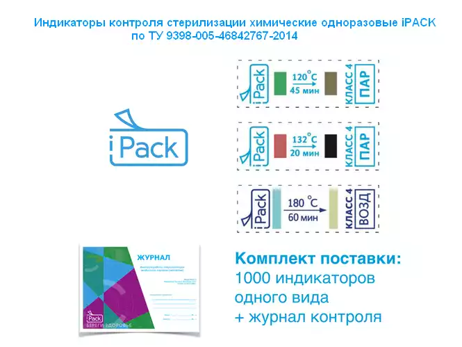 Индикатор контроля паровой стерилизации iPACK-4ПК, температура 121/20, упаковка 1000шт, (снаружи и внутри упаковок и изделий) 4 класс