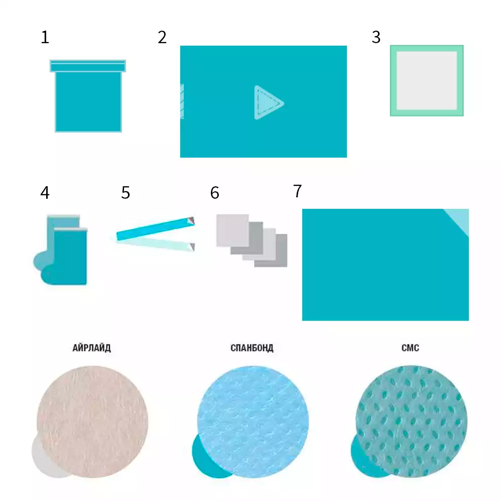 Артикул 29325-1