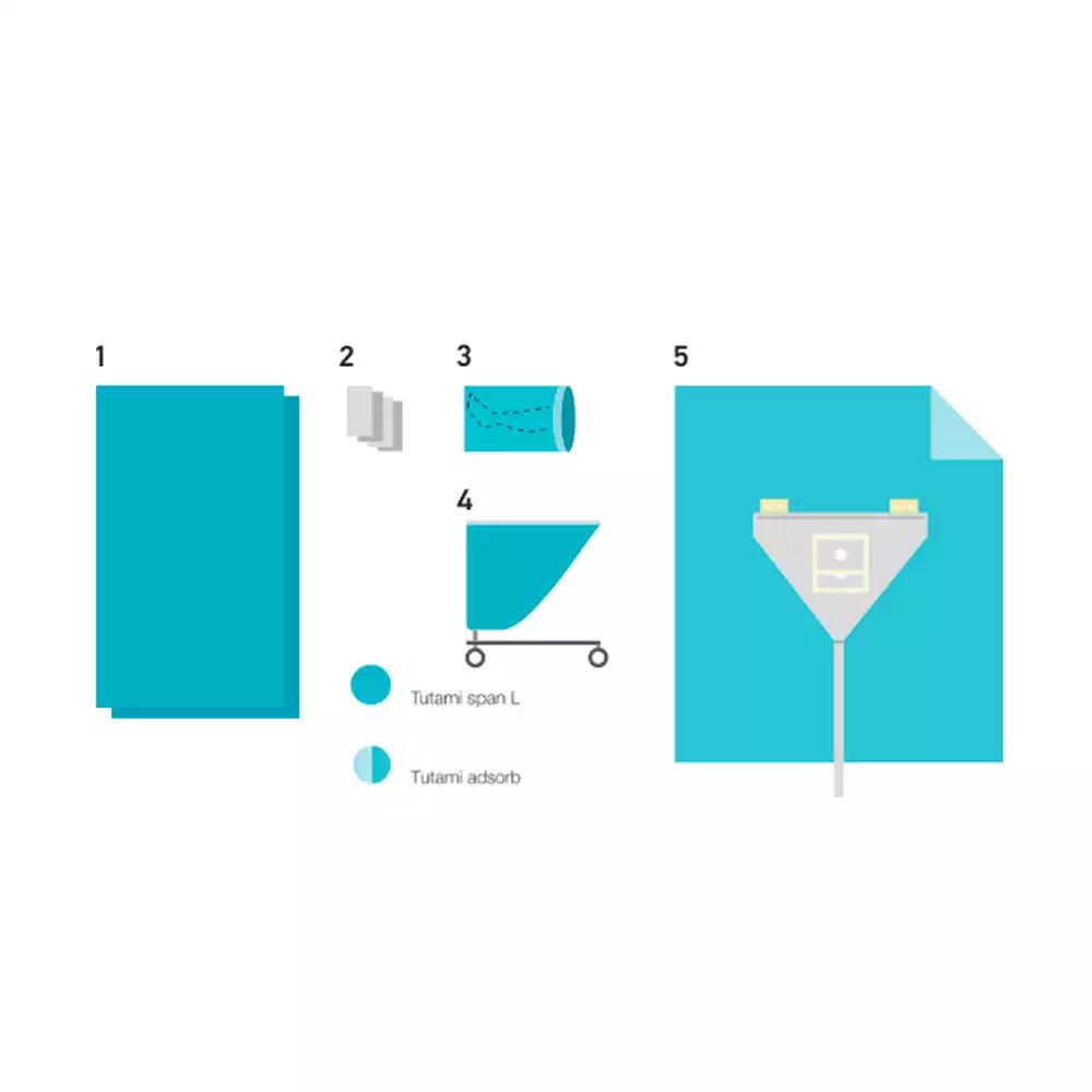 Артикул 62585-1