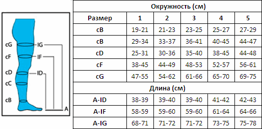 Артикул 2846-1